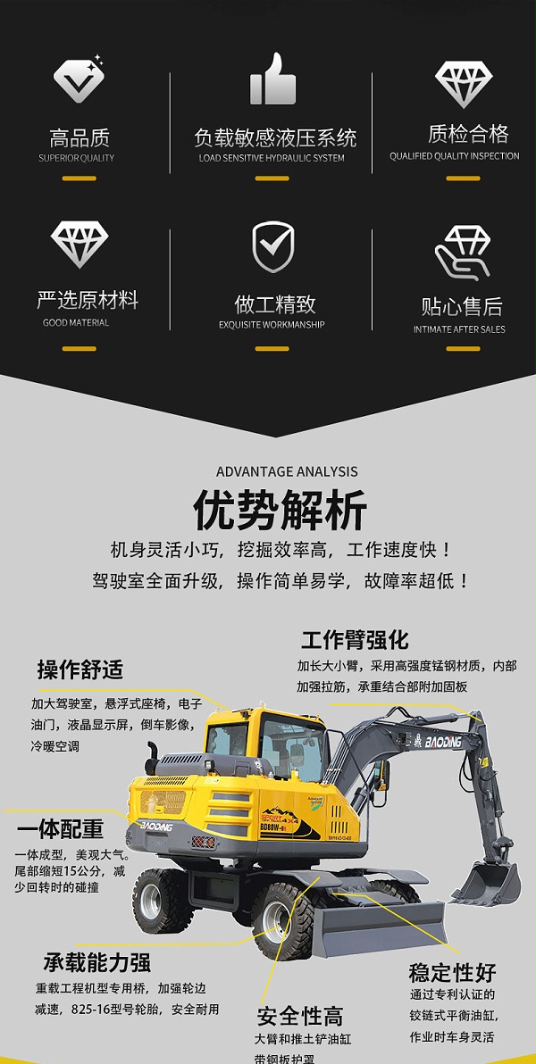 轮式挖掘机
