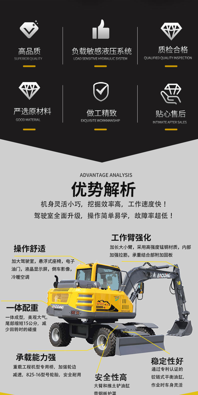 轮式挖掘机